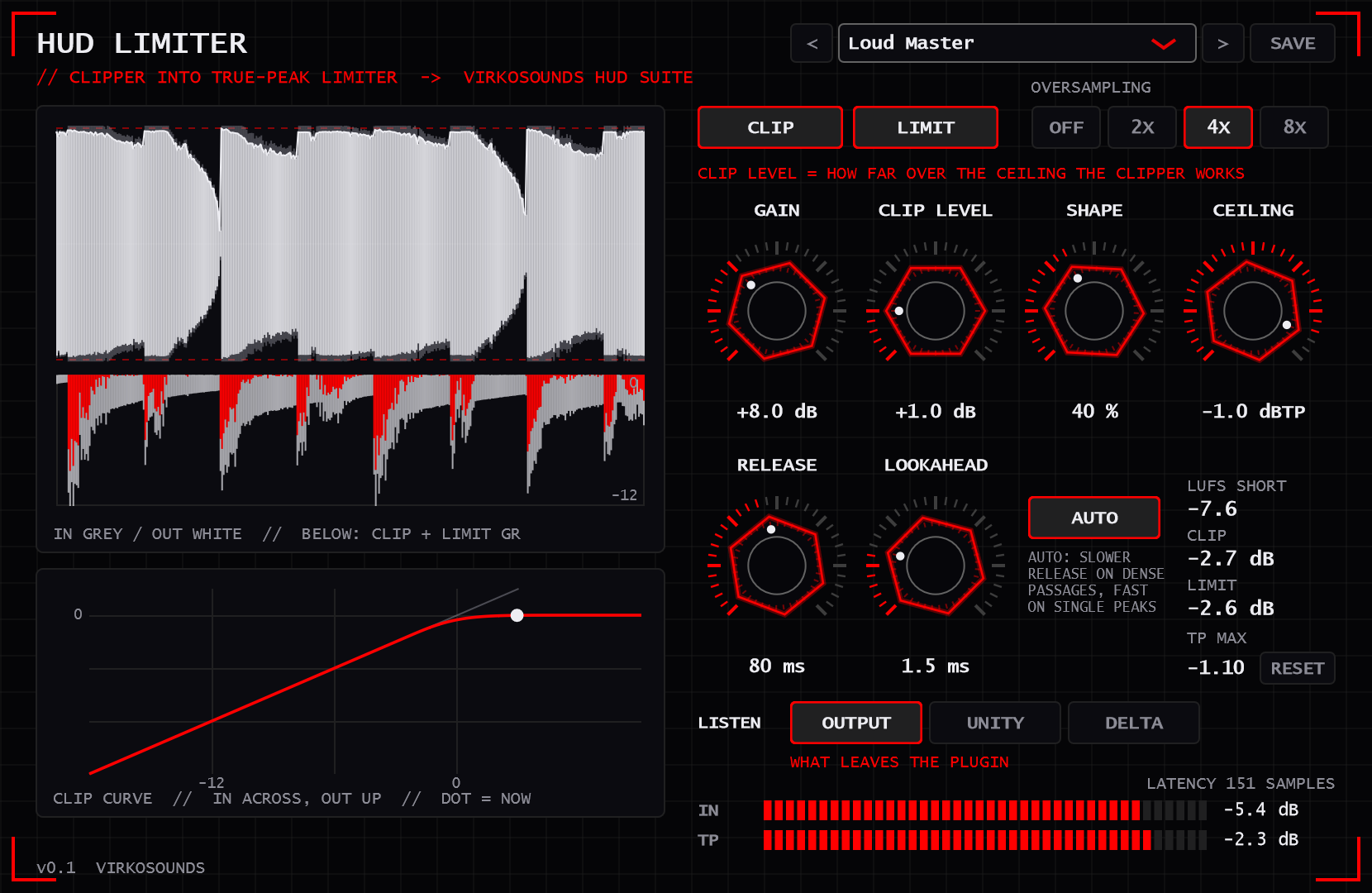 HUD Limiter plugin window